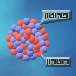גרעין האטום