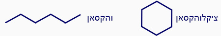 מודלים-ציקלוהקסאן-והקסאן