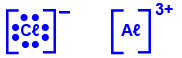 חלקיקי-אלומיניום-כלורי