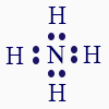 נוסחת-ייצוג-אלקטרונית-NH4