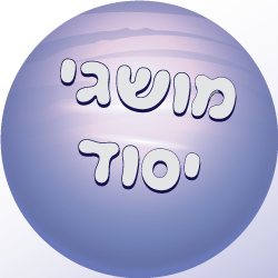 מושגי יסוד בכימיה
